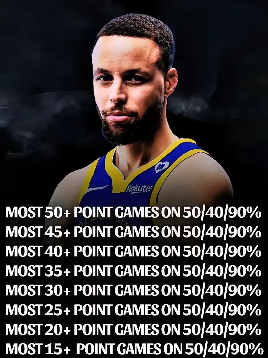 AYX-库里连续十场比赛得分超过出色防守，勇士挑战极限！的简单介绍