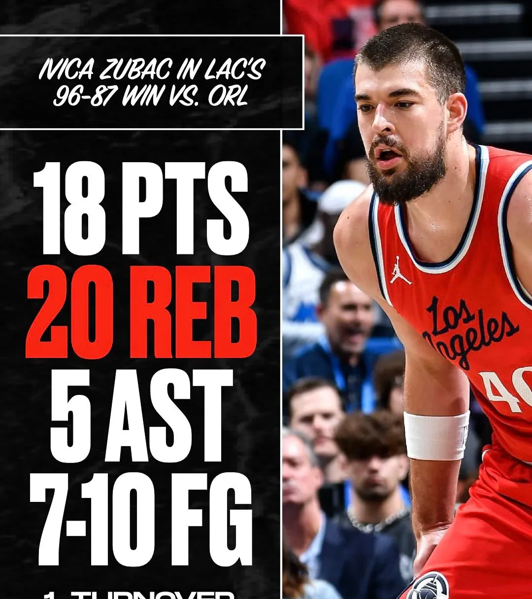 AYX-关于Doinb巅峰对决，哈登与30激战快船分钟，出色防守胜负难料！的信息