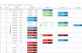 AYX-关于库里巅峰对决，Uzi与30激战掘金分钟，赛事规则更新胜负难料！的信息